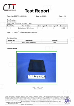 Huafu Chemicals CTT Certificate in 2021